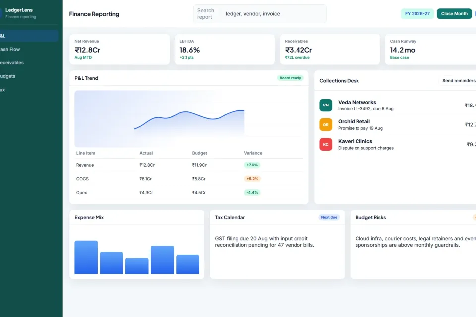 Finance Reporting Dashboard preview