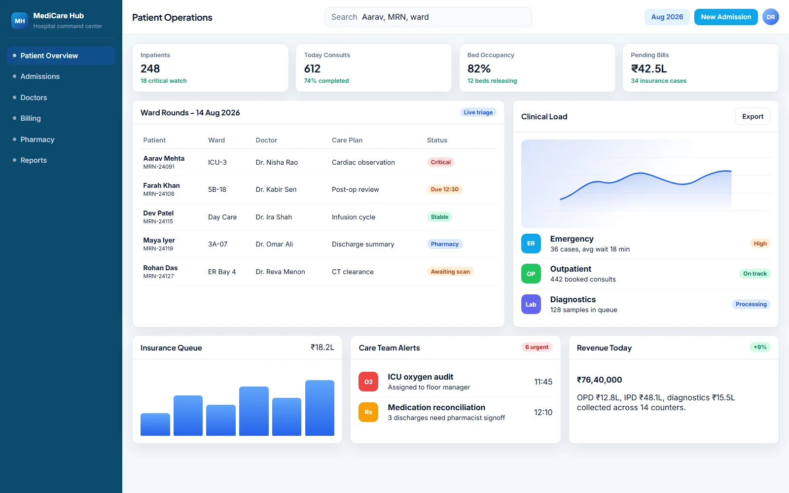 Healthcare Management Platform desktop interface