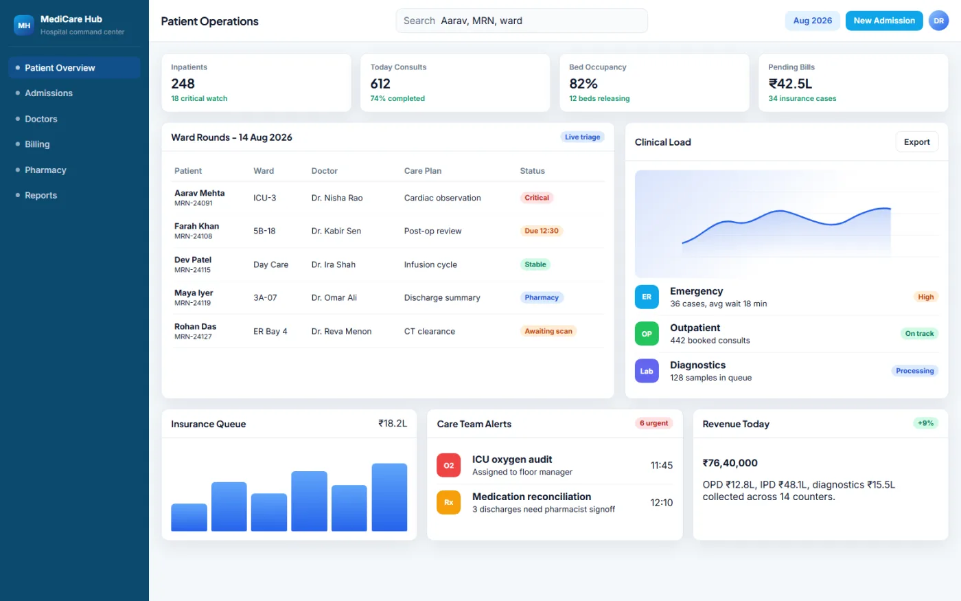 Healthcare Management Platform hero screenshot