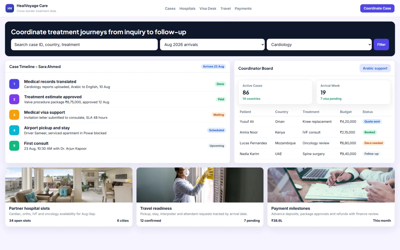 Medical Tourism Coordination Portal hero screenshot