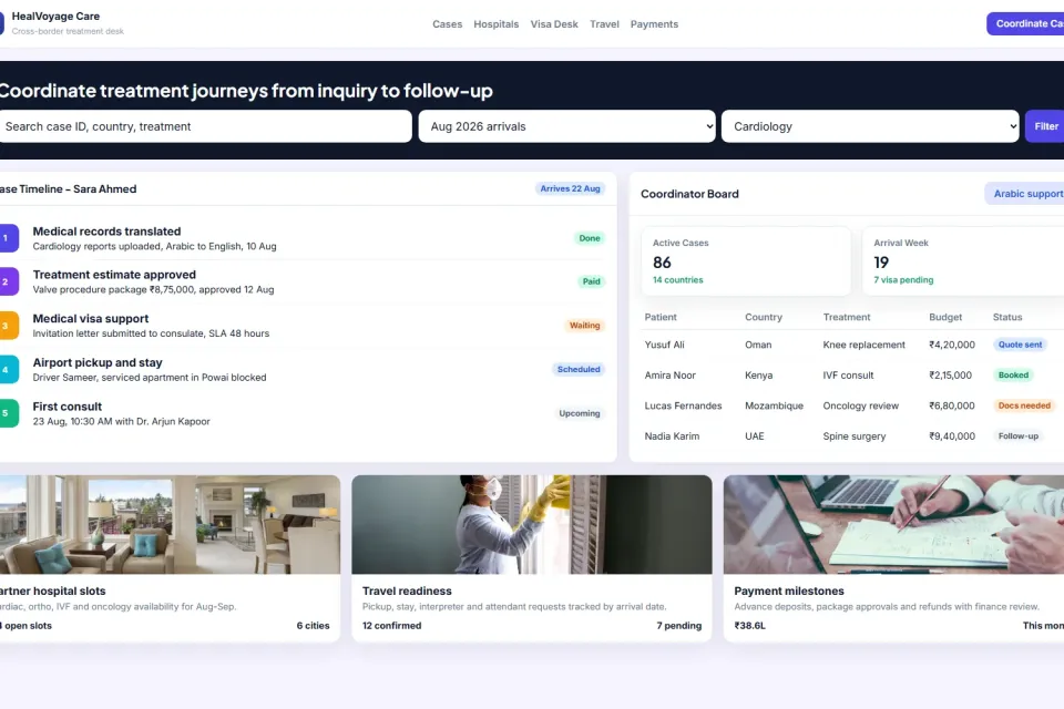 Medical Tourism Coordination Portal preview