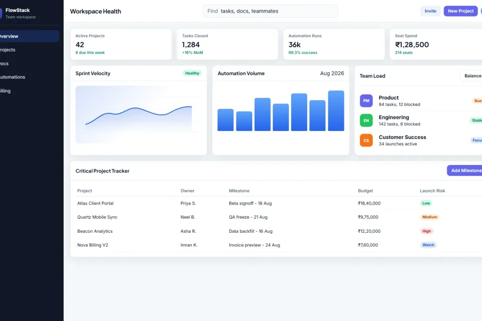 SaaS Workspace Dashboard preview