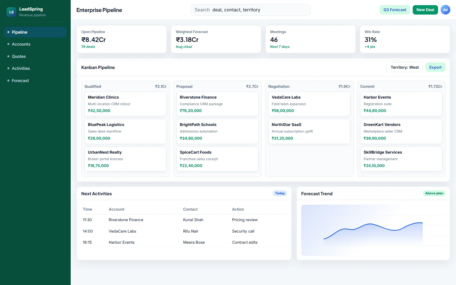 Sales CRM Platform desktop interface